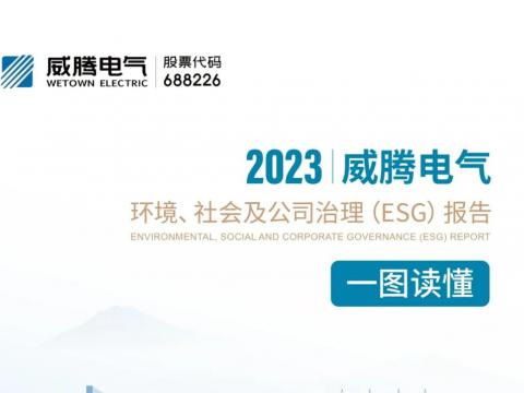 凯时尊龙人生就是博首页电气宣布2023年ESG报告 践行经济社会周全协调可一连生长